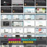 如何利用社交网站FACEBOOK和TWITTER营销推广 – 新手SNS营销起飞