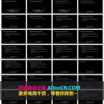 如何通过YOUTUBE做好视频营销 – YouTube视频推广计划