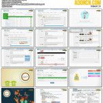 Lazada平台卖家怎么开店 (来赞达官网培训视频教程) – Lazada上传产品逐个上传