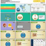 Lazada平台卖家怎么开店 (来赞达官网培训视频教程) – Lazada全球物流服务运费价格表