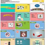 Lazada平台卖家怎么开店 (来赞达官网培训视频教程) – Lazada平台禁售产品