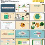 Lazada平台卖家怎么开店 (来赞达官网培训视频教程) – Lazada管理您的退货