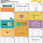 Lazada平台卖家怎么开店 (来赞达官网培训视频教程) – Lazada管理您的款项