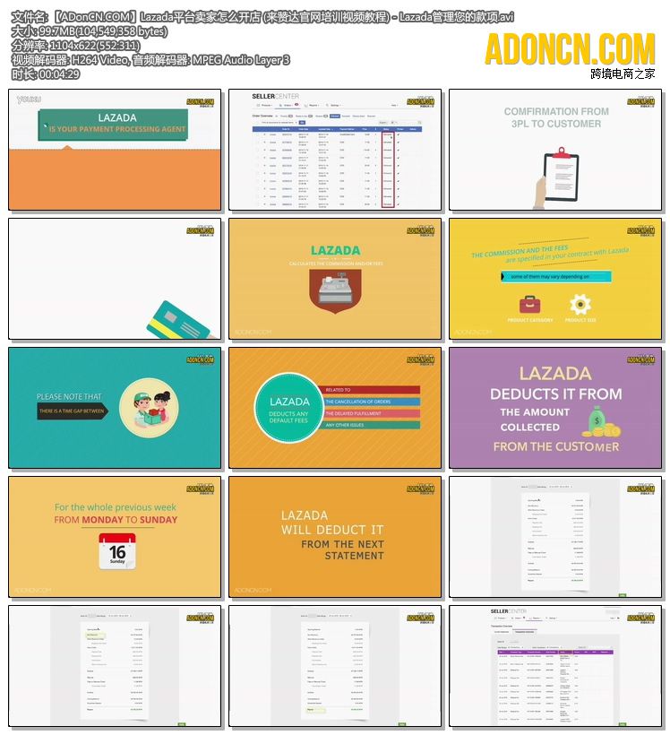 【ADonCN.COM】Lazada平台卖家怎么开店 (来赞达官网培训视频教程) - Lazada管理您的款项.avi