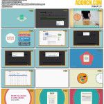 Lazada平台卖家怎么开店 (来赞达官网培训视频教程) – Lazada管理您的订单