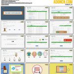 Lazada平台卖家怎么开店 (来赞达官网培训视频教程) – Lazada产品审核被拒原因 – 非图片因素