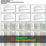 跨境微商怎么做 – Instagram营销培训：Instagram基本营销推广计划