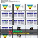 跨境微商怎么做 – Instagram营销培训：跨境微商促销技巧 AIDA促销法则