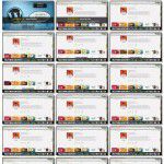 简单、易学、基础、入门、开始WordPress之旅