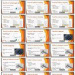 Google AdWords（Google按点击付费的在线广告）基础考试注备工作