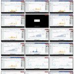 Facebook营销进阶 – 教你每周联系高达两百万人是怎么做到的！