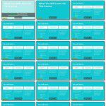 Instagram营销推广教程  – 从零基础到高级进阶玩转Instagram