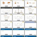 Google Analytics（网站分析和报告）入门知识培训教程