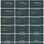 高能预警 – 前谷歌员工教你如何学习 Facebook & Adwords 付费点击广告