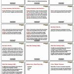 WordPress营销推广这些策略是你必须重视以及增强的！