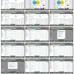 Facebook广告大学 – 怎么学好做好执行好 Facebook Ads 指南