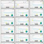 2016年最新博客营销教程 – 从开始到专业博客营销就是这么简单