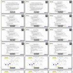 教你如何建立一个成功的电子商务业务网站指南