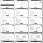 最新的最好的英文SEO的教程 – 2016 SEO 教程全集