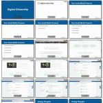 教你玩转免费教育内容分享平台 EdmoDo – 视频营销推广也可以这样玩