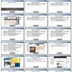 完全掌握 WordPress 全程指导教程（eCommerce, Marketing…）