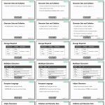 一步一步教你玩转 phpMyAdmin（程序猿必备知识）