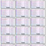 教你如何使用 Craigslist（大型免费分类广告网站） – 一步一步教你Craigslist上如何做买卖