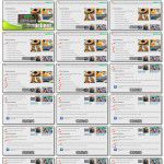 如何使用Youtube视频网站视频略缩图来更好的做好社交网站营销