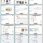 全球速卖通宝典（AliExpress如何开店） – Aliexpress速卖通店铺之用直通车提升店铺GMV