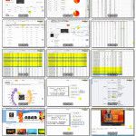 全球速卖通宝典（AliExpress如何开店） – 速卖通实战操作 – 选品和数据反馈
