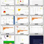 全球速卖通宝典（AliExpress如何开店） – 速卖通关键字趋势分析