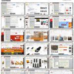 速卖通培训VIP高级班第十二课：透视阿里鼓励天猫卖家入驻速卖通的战略意图以及市场营销理论简介