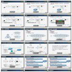 Google Analytics（GA）数据分析网站运营培训 第二章Google Ananlytics之量值介绍
