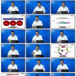 电商必备掌握营销系统速成 – 第七集 渠道与网点策略