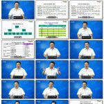 电商必备掌握营销系统速成 – 第三集 制定年度营销计划