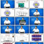 电商必备掌握营销系统速成 – 第四集 产品组合策略