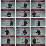 电商运营必备之怎么配备电商团队 第三集 制定制度与帮助员工成长