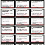 玩转阿里巴巴国际站P4P-外贸直通车实操指南 第九集 P4P常见问题汇总