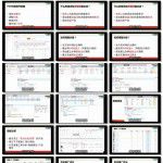 玩转阿里巴巴国际站P4P-外贸直通车实操指南 第八集 P4P日常操作策略