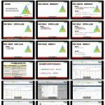 玩转阿里巴巴国际站P4P-外贸直通车实操指南 第六集 P4P问题诊断及性价比提升