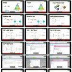 玩转阿里巴巴国际站P4P-外贸直通车实操指南 第四集 打造爆款