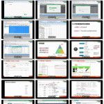 阿里国际站行业前十实战要领 第二集 建立关键词仓库及打分优化