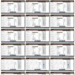 亚马逊培训（Amazon开店培训零基础手把手教会）第二节：订单管理，账户指标，分类审核 第五课