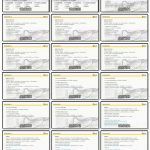 亚马逊运营高级培训（Amazon资深卖家指导）04 优质选品之必杀器(市场调研)  产品基础表现之客单价与排名调查