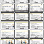 亚马逊运营高级培训（Amazon资深卖家指导）11 八招教你如何把优化做到极致 优化招式的详解之变体（上）