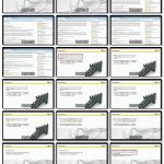 亚马逊运营高级培训（Amazon资深卖家指导）15 爆款打造之红人计划 Review与feedback之道