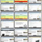 亚马逊运营高级培训（Amazon资深卖家指导）21 打造爆款最后一公里之细节实操 爆款打造细节