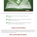 在90分钟的简单工作中，我是如何把$50刀变成$300刀的！（EZ Textbook Profits）