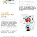 简单的电子商务策略构建一个快速赚取超过6位数的电商业务（Etsify Masters Extreme）