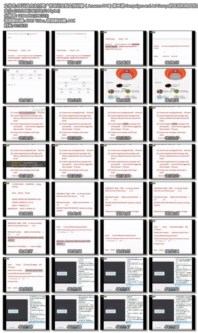 亚马逊点击付费广告培训全程实例讲解(Amazon PPC)第二课 Campaigns and Ad Groups的区别和相应的功能 + 建立一个合理的campaign和Ad Groups 的结构 + 设置PPC的预算 + PPC时间设置的奥秘 + Manual和Automatic bidding的使用方法以及优势劣势分析 亚马逊点击付费广告培训全程实例讲解(Amazon PPC)第二课 Campaigns and Ad Groups的区别和相应的功能 + 建立一个合理的campaign和Ad Groups 的结构 + 设置PPC的预算 + PPC时间设置的奥秘 + Manual和Automatic bidding的使用方法以及优势劣势分析